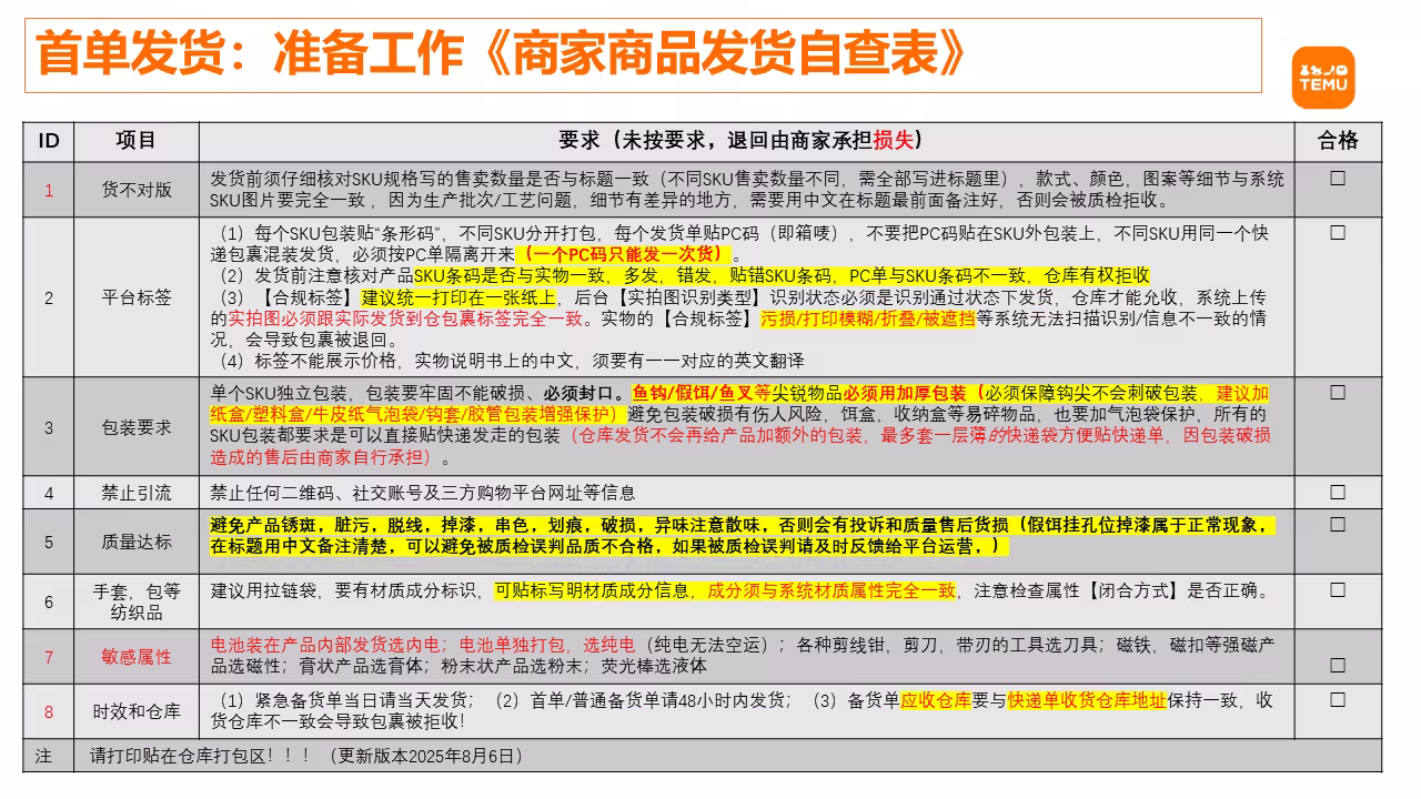 商家商品发货自查表